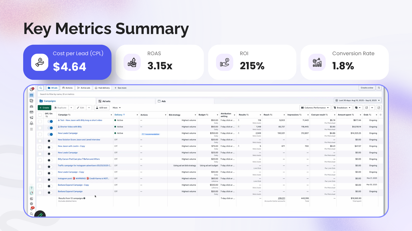 Creative Tech Agency Services | INOVIQ Studio 3